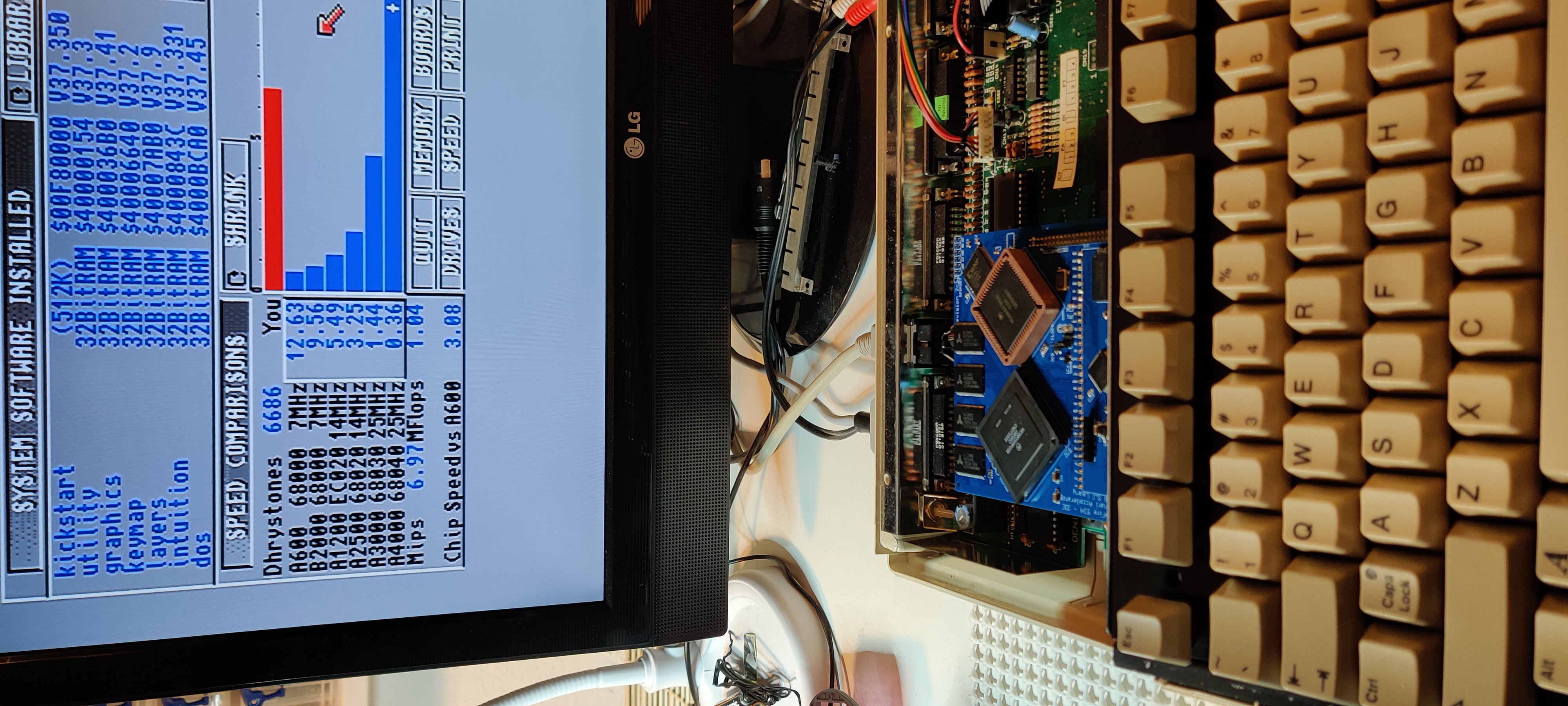 Commodore Amiga 500 Pimped with a Modern Accelerator Card, making it faster than the original Amiga 3000